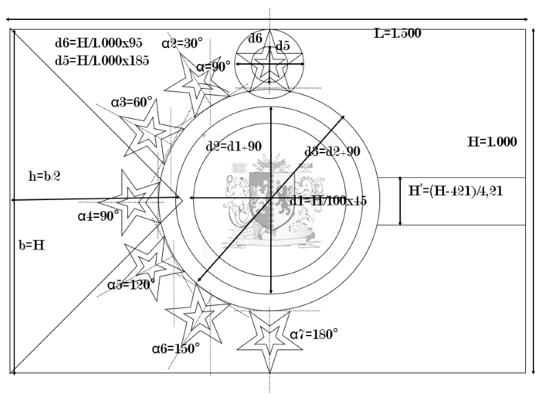 drapeau_constructionsheet